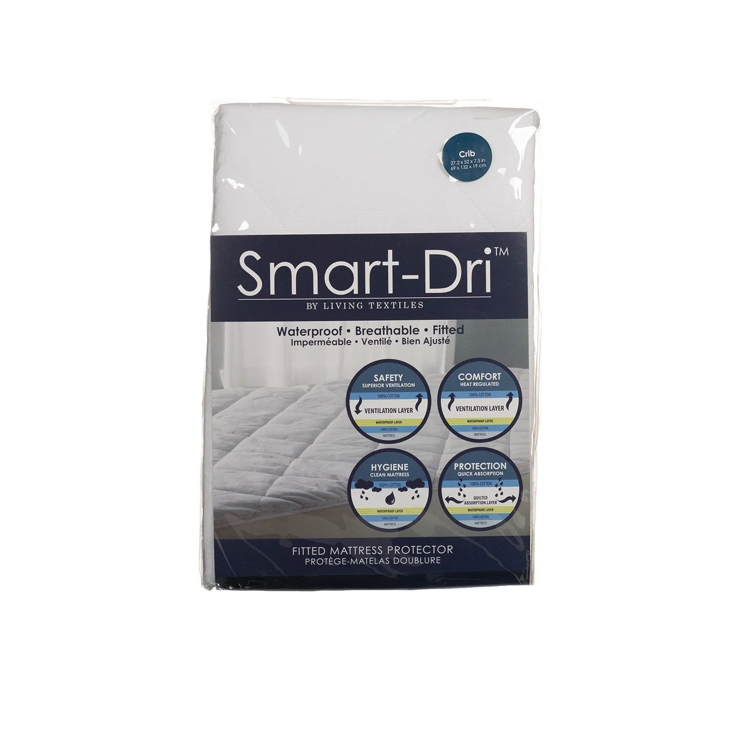Mattress Protector - Crib
